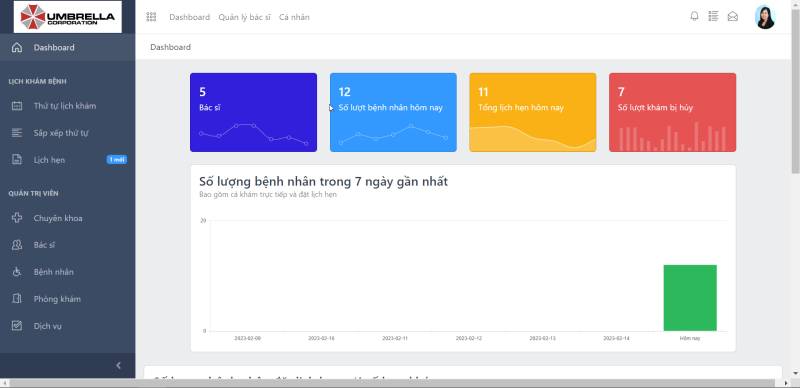 Website hỗ trợ bác sĩ quản lý danh sách khám bệnh PHP